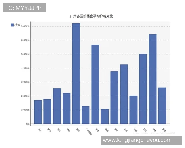 广州篮球队配合表现的数据分析与战术优化研究 广州篮球队配合表现的数据分析与战术优化研究
